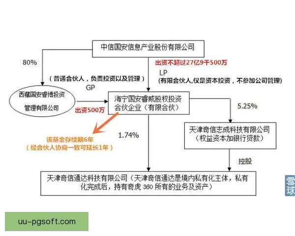 全面解析欧协联赛程结构与关键节点助力观赛理解策略与时间逻辑